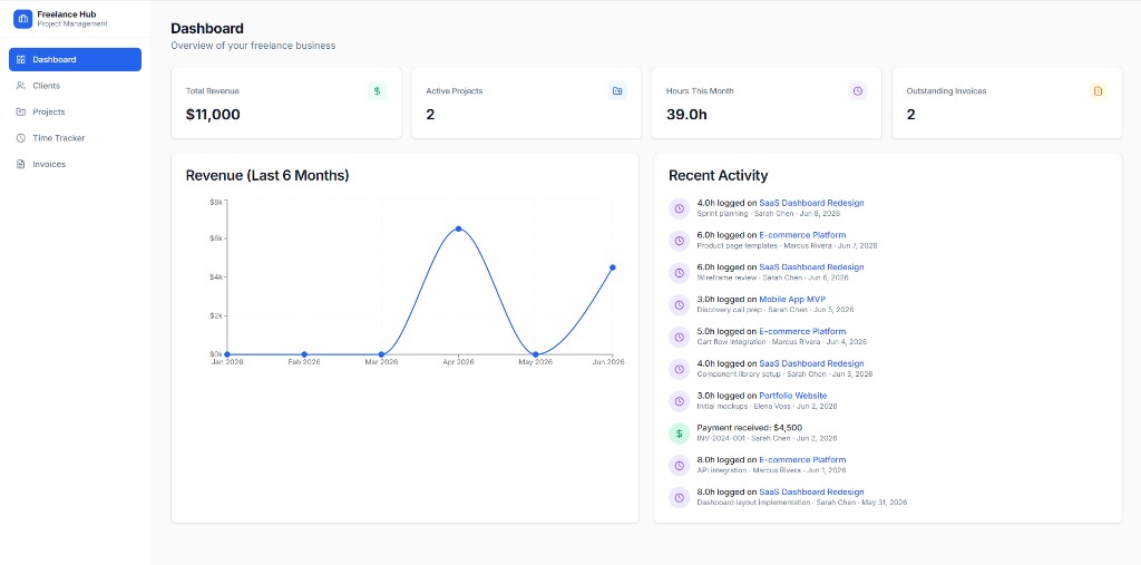 Freelance Hub