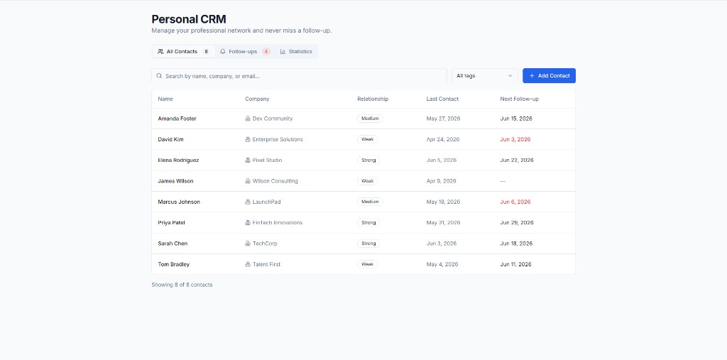Personal CRM